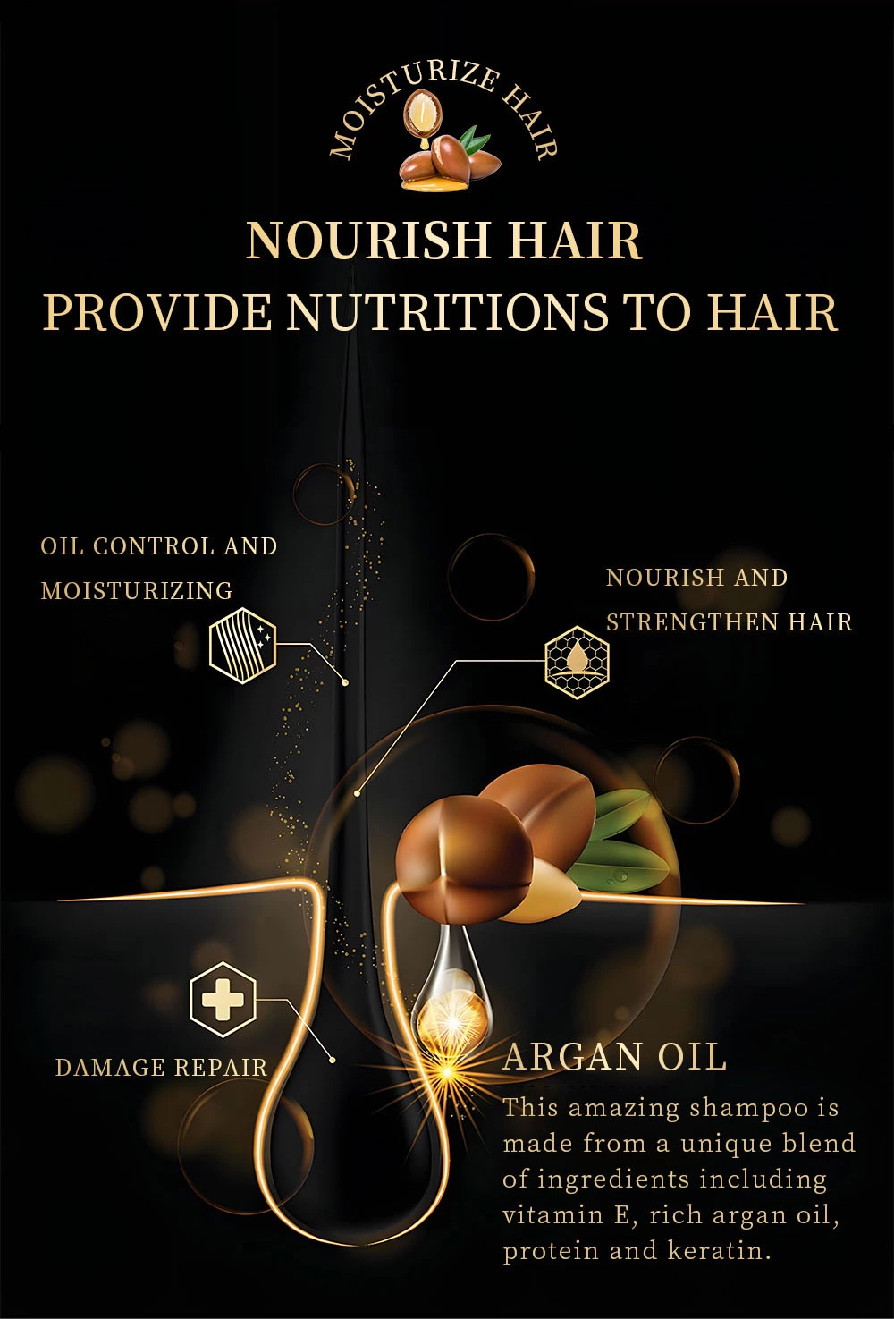 Argan Oil Clear Hydrating Shampoo Nourishes Long Lasting For Men Women Bubble Gray Hair Dye Shampoo Anti-dandruff Protection